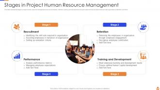 Stages In Project Human Resource Management