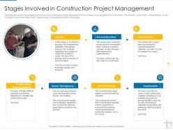 Stages Involved In Construction Project Management Project Management Tools Ppt Introduction