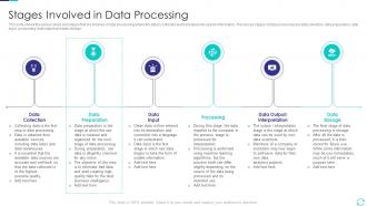 Stages Involved In Data Processing Efficient Data Preparation Make Information