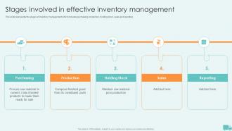 Stages Involved In Effective Inventory Management Warehouse And Inventory Management