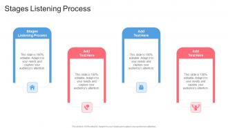 Stages Listening Process In Powerpoint And Google Slides Cpb