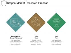 Stages market research process ppt powerpoint presentation inspiration format cpb
