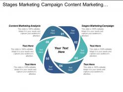 Stages marketing campaign content marketing analysis market segmenting cpb