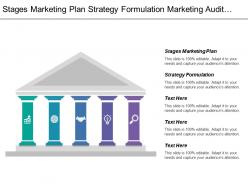 Stages marketing plan strategy formulation marketing audit channel analysis