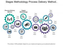 Stages Methodology Process Delivery Method Marketing Sales Data