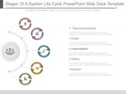 Stages of a system life cycle powerpoint slide deck template
