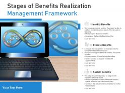 Stages of benefits realization management framework
