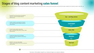 Stages Of Blog Content Marketing Sales Funnel
