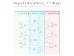 Stages of brainstorming ppt design