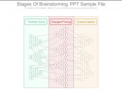 Stages of brainstorming ppt sample file