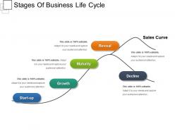 Stages of business life cycle powerpoint slide show