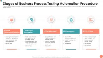 Stages Of Business Process Testing Automation Procedure