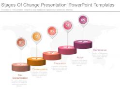 Stages of change presentation powerpoint templates