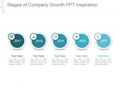 Stages of company growth ppt inspiration