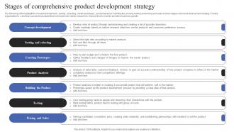 Stages Of Comprehensive Product Development Strategy