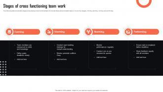 Stages Of Cross Functioning Team Work