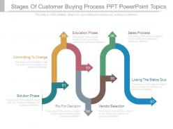 Stages of customer buying process ppt powerpoint topics