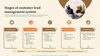 Stages Of Customer Lead Management System