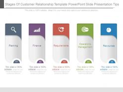 Stages of customer relationship template powerpoint slide presentation tips