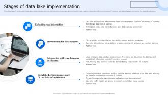 Stages Of Data Lake Implementation Data Lake Data Lake Architecture And The Future Of Log Analytics