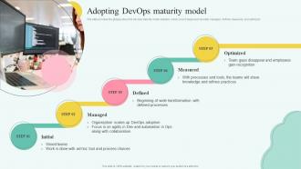Stages Of Devops Flow Adopting Devops Maturity Model Ppt Powerpoint Presentation Gallery