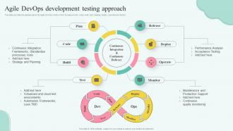 Stages Of Devops Flow Agile Devops Development Testing Approach