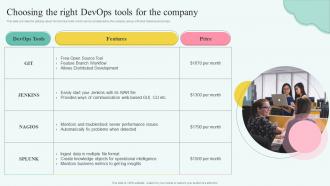 Stages Of Devops Flow Choosing The Right Devops Tools For The Company