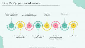 Stages Of Devops Flow Setting Devops Goals And Achievements