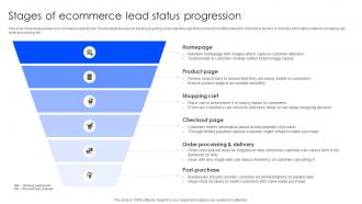 Stages Of Ecommerce Lead Status Progression