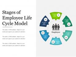 Stages of employee life cycle model ppt templates