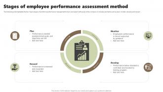 Stages Of Employee Performance Assessment Method