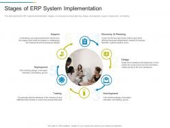 Stages Of ERP System Implementation ERP System IT Ppt Sample