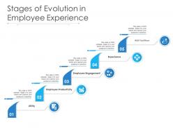 Stages of evolution in employee experience