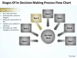 Stages of in decision making process flow  chart powerpoint templates ppt presentation slides 812