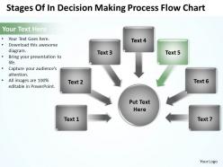Stages of in decision making process flow  chart powerpoint templates ppt presentation slides 812