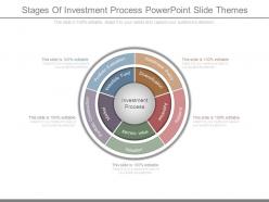 Stages Of Investment Process Powerpoint Slide Themes