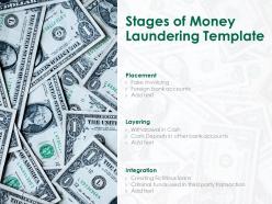 Stages of money laundering template
