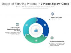Stages of planning process in 3 piece jigsaw circle
