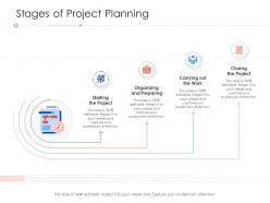 Stages Of Project Planning Project Strategy Process Scope And Schedule Ppt Deck