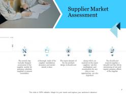 Stages of supply chain management powerpoint presentation slides