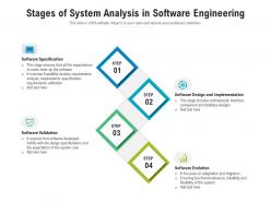 Stages of system analysis in software engineering