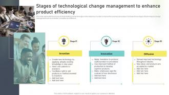 Stages Of Technological Change Management To Change Administration Training Program