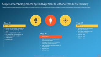 Stages Of Technological Change Management To Enhance Change Management Training Plan