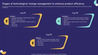Stages Of Technological Change Management To Enhance Product Role Of Training In Effective