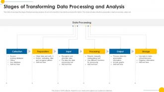 Stages Of Transforming Data Processing And Analysis