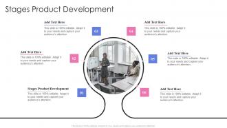 Stages Product Development In Powerpoint And Google Slides Cpb