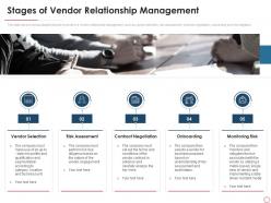 Stages relationship management vendor management strategies increase procurement efficiency