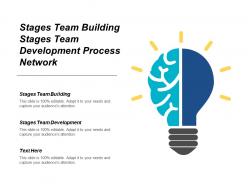 Stages team building stages team development process network cpb