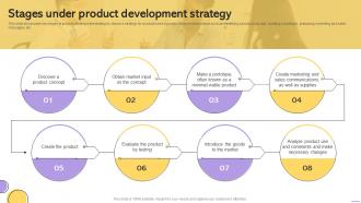 Stages Under Product Development Strategy