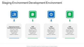 Staging Environment Development Environment In Powerpoint And Google Slides Cpb